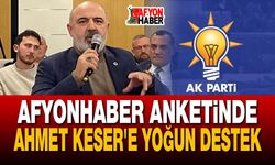 Afyonhaber'in anketinde Ahmet Keser'e yoğun destek