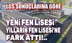 LGS sonucu Afyon'daki Fen Liselerinde lider değişti!..