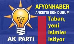 Afyonhaber Anket: Taban yeni isimler istiyor!..