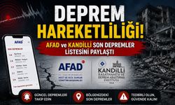 Deprem hareketliliği! AFAD ve Kandilli son depremler listesini paylaştı
