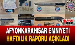 Afyonkarahisar Emniyeti Haftalık Raporu Açıkladı