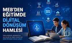 MEB’den Eğitimde Dijital Dönüşüm Hamlesi