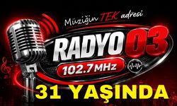 İletişim Başkanlığından RADYO 03'e kutlama mesajı