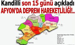 Kandilli son 15 günü açıkladı: İşte Afyon ili genelinde olan depremler