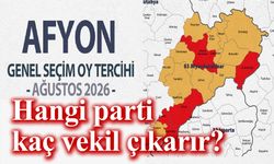 Afyon flaş seçim anketi!.. Hangi parti kaç vekil çıkarır?..