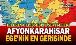 Afyonkarahisar'ın gelişmişlik sırası belli oldu!..
