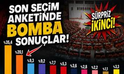 Son seçim anketinde bomba sonuçlar!..