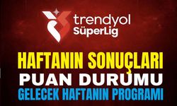 Süper Ligde 5. hafta sonu puan durumu, sonuçlar, gelecek hafta