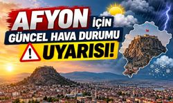Afyon için güncel hava durumu uyarısı!