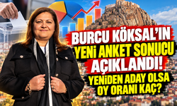 Burcu Köksal’ın yeni anket sonucu açıklandı! Yeniden aday olsa oy oranı kaç?