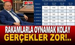 Rakamlarla oynamak kolay, gerçekler zor!..