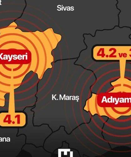 Son depremler bilim adamlarını korkutuyor!...