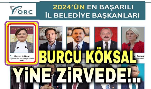 ORC açıkladı: Burcu Köksal yine zirvede!..