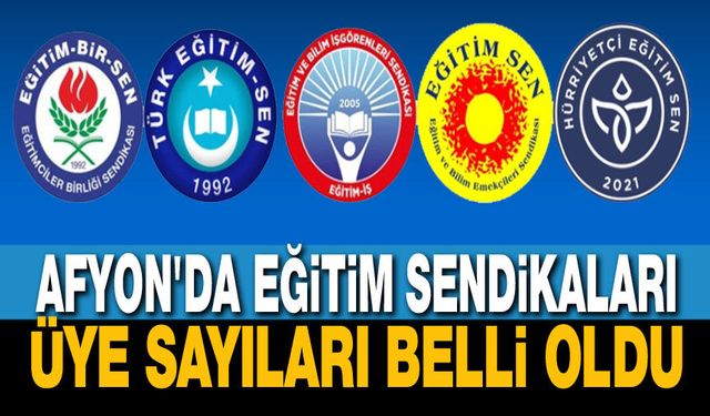 Afyon'daki eğitim sendikalarının üye sayıları netleşti