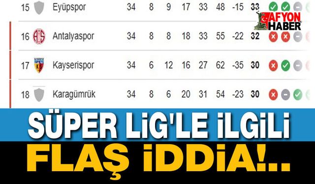 Süper Ligde bu yıl düşme olmayacak iddiası!..