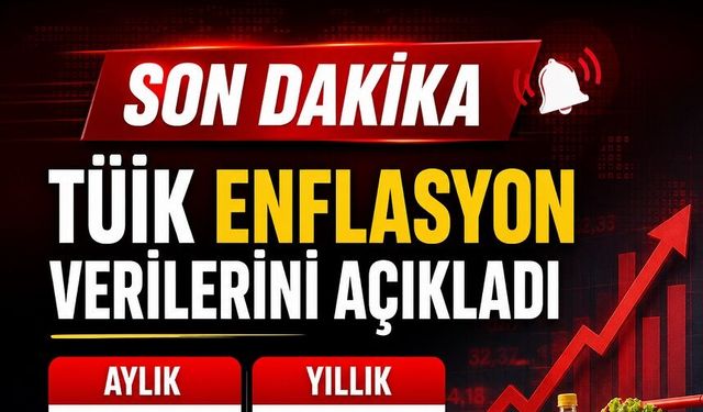 TÜİK, enflasyon oranlarını açıkladı