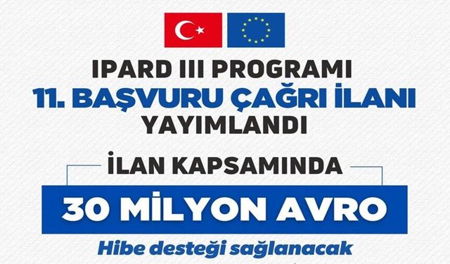 Afyonlu Girişimcilere Milyon Avroluk Destek Kapısı