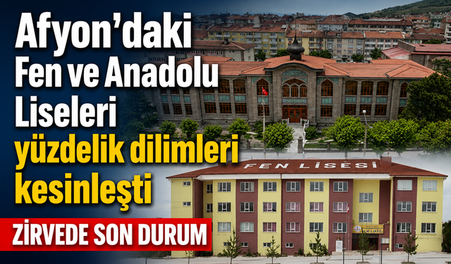 Afyon'daki Fen ve Anadolu Liseleri yüzdelik dilimleri kesinleşti