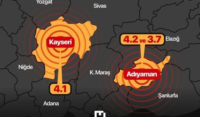 Son depremler bilim adamlarını korkutuyor!...