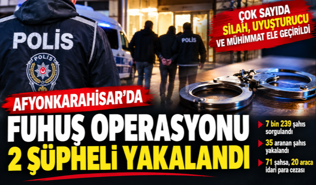 Afyon’da fuhuş operasyonu: 2 şüpheli yakalandı