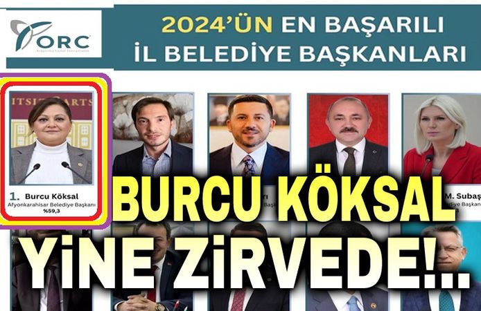 ORC açıkladı: Burcu Köksal yine zirvede!..