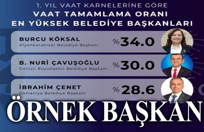 Başkan Burcu Köksal, verdiği sözleri yerine getiriyor!..