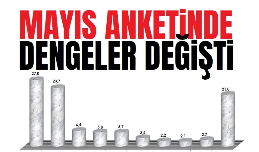 Mayıs ayı seçim anketinde dengeler değişti!..