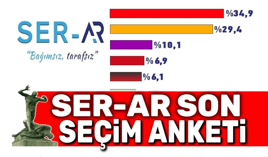 SER Araştırmanın son seçim anketi yayınlandı