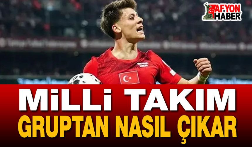Milli Takımımızın Grubunda İlk Maçlar Bitti