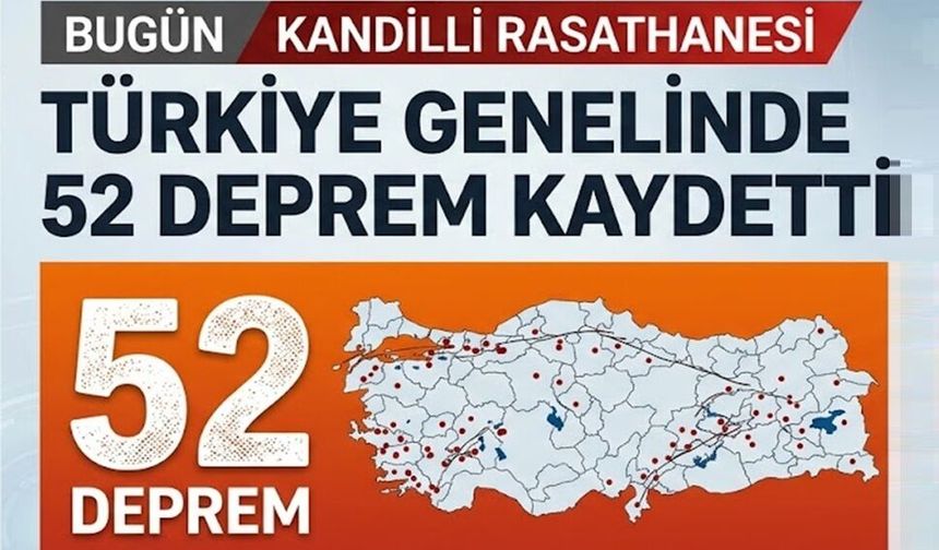 Kandilli Rasathanesi bugün 52 deprem kaydetti