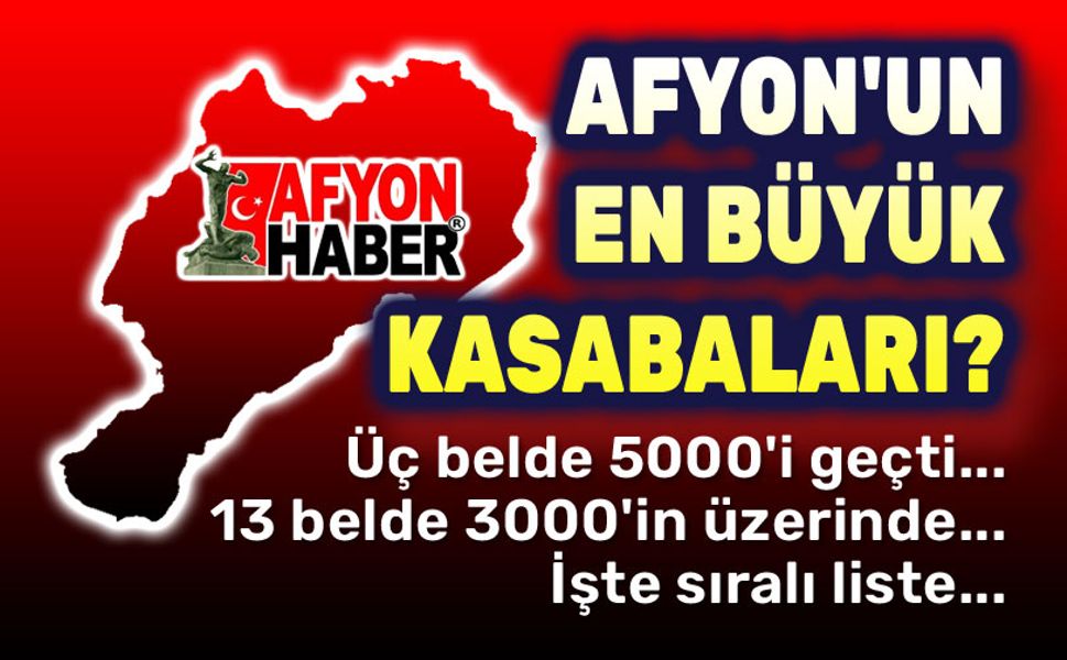 Afyonkarahisar'da beldelerin 2025 nüfusları açıklandı