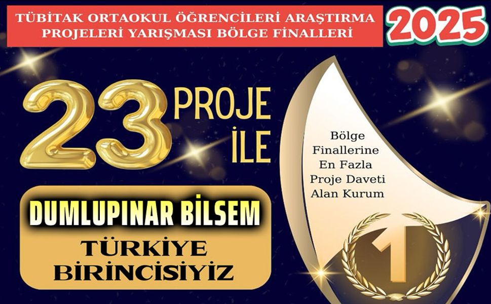 Dumlupınar BİLSEM, rekor kırdı, yine Türkiye birincisi oldu!..