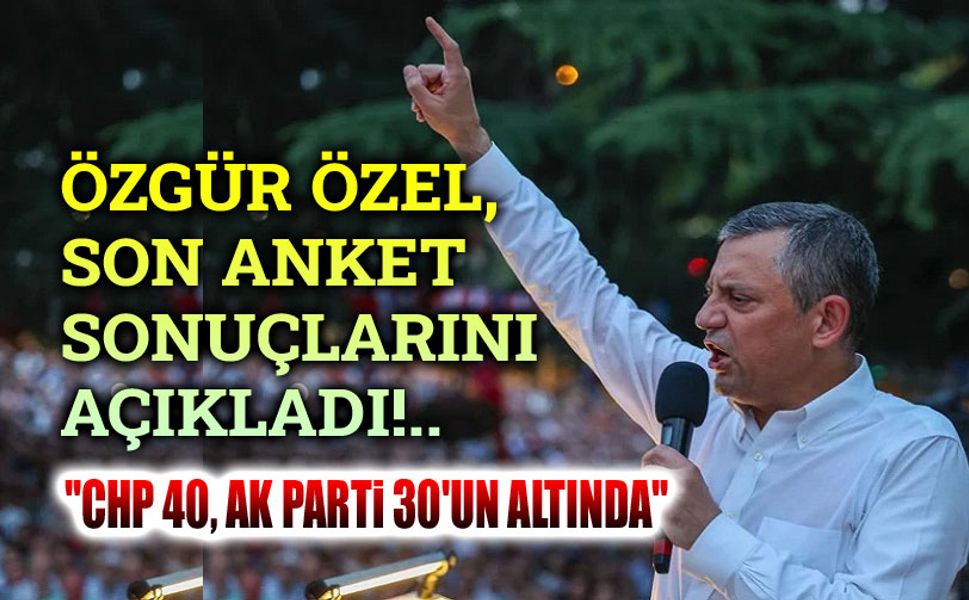 Özgür Özel, son anket sonuçlarını açıkladı