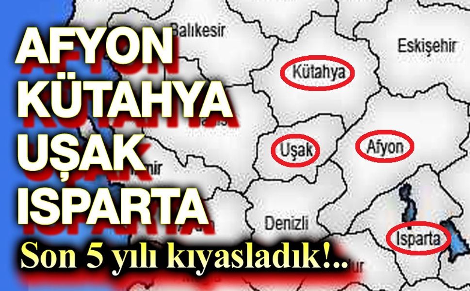 Afyonkarahisar Merkez, nüfusta büyümeye devam ediyor