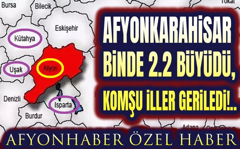Afyonkarahisar büyüdü, komşu iller geriledi!..