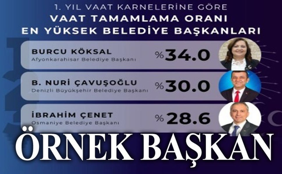 Başkan Burcu Köksal, verdiği sözleri yerine getiriyor!..
