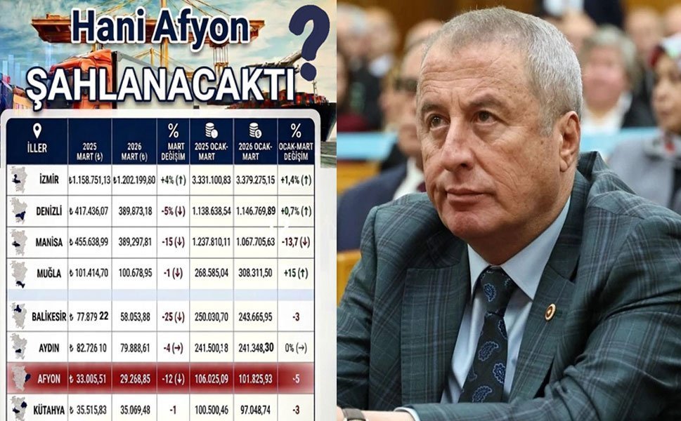 İşiniz gücünüz hamaset ve şov!..