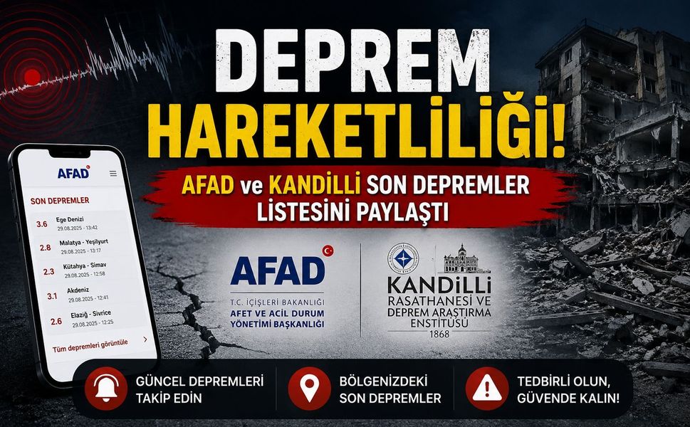 Deprem hareketliliği! AFAD ve Kandilli son depremler listesini paylaştı