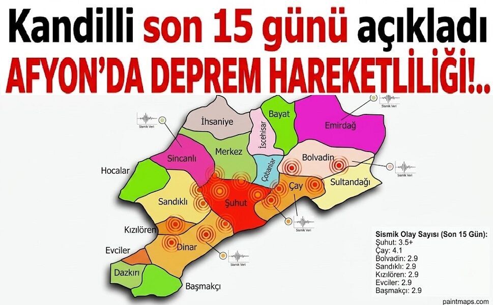 Kandilli son 15 günü açıkladı: İşte Afyon ili genelinde olan depremler