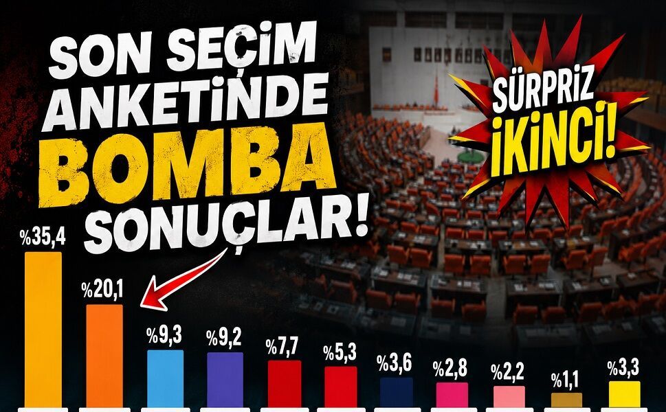 Son seçim anketinde bomba sonuçlar!..