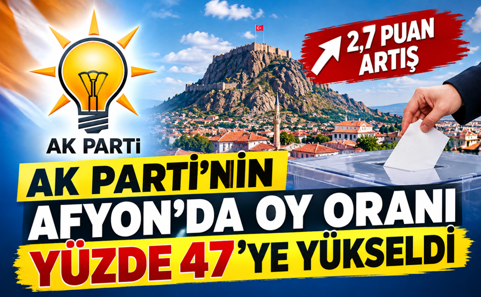 AK Parti'nin Afyonkarahisar’da oy oranı Yüzde 46,9’a yükseldi