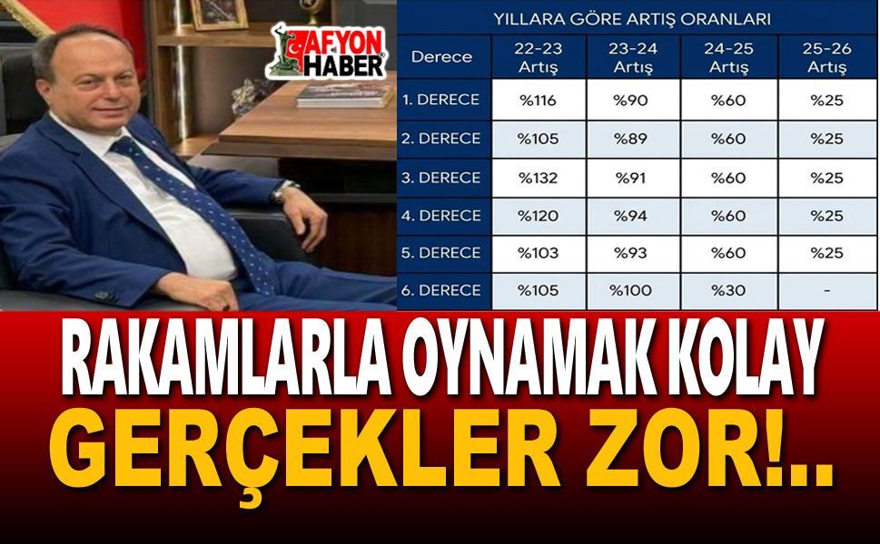 Rakamlarla oynamak kolay, gerçekler zor!..